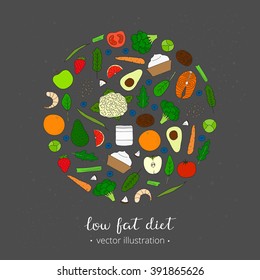 Foods for weight loss. Low fat diet concept. Hand drawn products in circle. Broccoli, salmon, shrimps, arugula, cauliflower, avocado, coconut oil, spinach, yogurt, carrot, strawberry, blueberry.