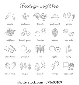 Foods for weight loss. Low fat diet concept. Hand drawn products. Broccoli, salmon, shrimps, arugula, cauliflower, avocado, coconut oil, apple, spinach, yogurt, carrot, tomatoes, celery, strawberry.