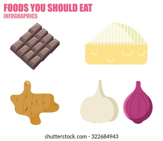 FOODS YOU SHOULD EAT