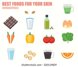Foods For Your Skin