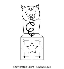 fools day surprise box with cat head