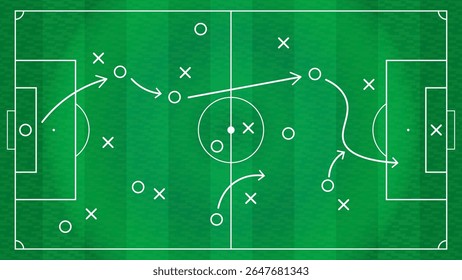 foot ball game plan, strategy, players position tracking with circle, cross with ball path in field template