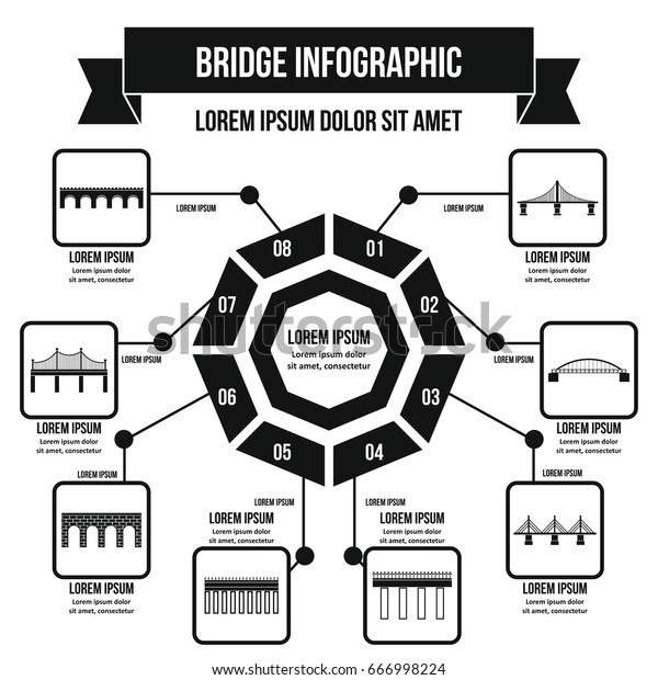 Foot\
bridge infographic banner concept. Simple illustration of foot\
bridge infographic vector poster concept for\
web