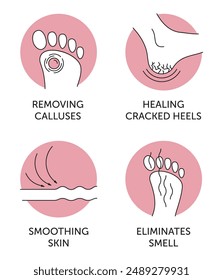 Foot cream features icons set - Smoothing skin, Eliminates smell, Removing calluses, Healing cracked heels. Pictograms for labeling in thin line