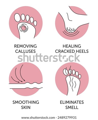Foot cream features icons set - Smoothing skin, Eliminates smell, Removing calluses, Healing cracked heels. Pictograms for labeling in thin line