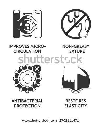 Foot cream properties flat icons - Antibacterial Protection, Restores Elasticity, Improves Microcirculation and Non-Greasy Texture. Monochrome pictograms for labeling