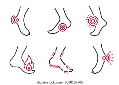 Foot inflammation, pain, angriness sign. Editable vector illustration in modern outline style isolated on a white background. Medical concept. Symbol, pictogram, icon, logotype element.
