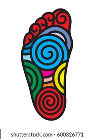 Foot  massage, Acupuncture Scheme - reflex zones