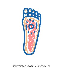 dor no pé dor no corpo ícone doodle esboço vetor. dor no pé dor no corpo sinal de dor. símbolo isolado ilustração