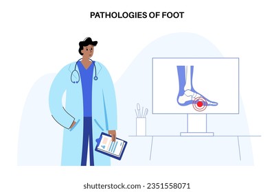 Foot pathologies anatomical poster. Flat, normal and hollow feet conditions. Abnormal feet arch, supination and overpronation. Ankle pathology diagnostic in podiatry clinic medical vector illustration