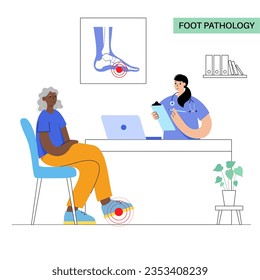 Foot pathologies anatomical poster. Flat, normal and hollow feet conditions. Abnormal feet arch, supination and overpronation. Ankle pathology diagnostic in podiatry clinic medical vector illustration