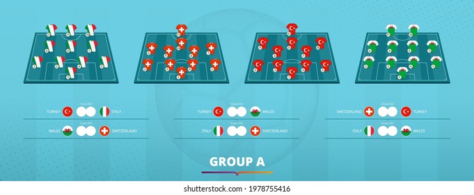 Football 2020 team formation of group A. Team lineup and group games of participants of European Football competition. Vector template.