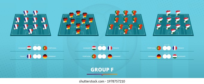 Football 2020 team formation of group F. Team lineup and group games of participants of European Football competition. Vector template.