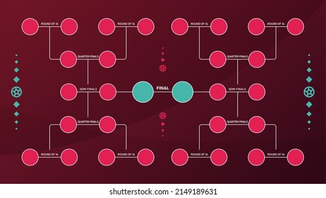 Football 2022 playoff match schedule. Tournament bracket. world Football results table, participating to the final championship knockout. vector illustration