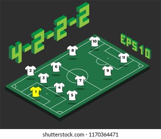 Football 4-2-2-2  formation with isometric field. Soccer popular  strategy concept. Vector championship tactics template.