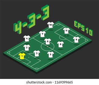 Football  4-3-3 formation with isometric field. Soccer popular  strategy concept. Vector championship tactics template.