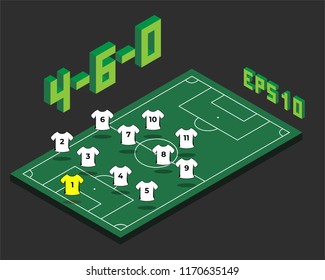 Football  4-6-0 formation with isometric field. Soccer popular  strategy concept. Vector championship tactics template.