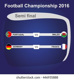 football championship 2016. net. Semi final