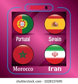 Football. Championship. Vector flags. Russia. Group B