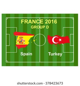 Football Championships in France