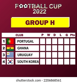 
Football cup 2022 group standings template background vector