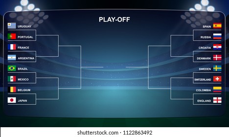 Football cup, Play off tournament bracket