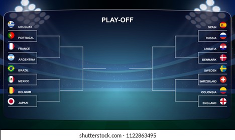 Football cup, Playoff tournament bracket