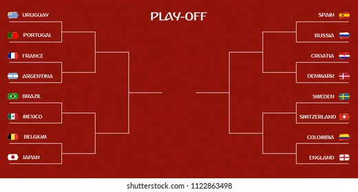 Football cup, Playoff tournament bracket