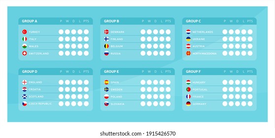 Football euro 2020 tournament final stage groups score table or scoreboards templates vector stock illustration. 2020 European soccer tournament with background. Vector country flags.