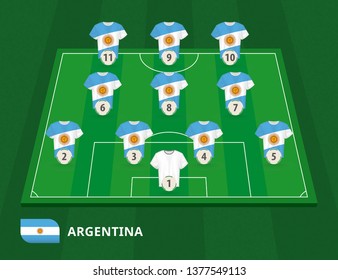 Football field with Argentina team lineup, lineups formation 4-3-3 on half football field.