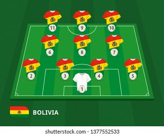 Football field with Bolivia team lineup, lineups formation 4-3-3 on half football field.