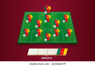 Football field with Cameroon team lineup for European competition. Soccer players on half football field.
