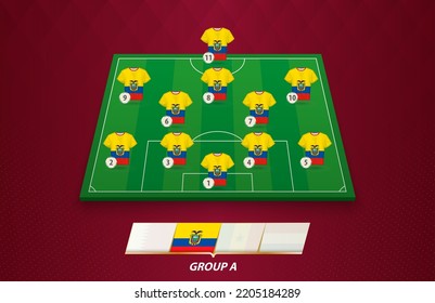 Football field with Ecuador team lineup for European competition. Soccer players on half football field.