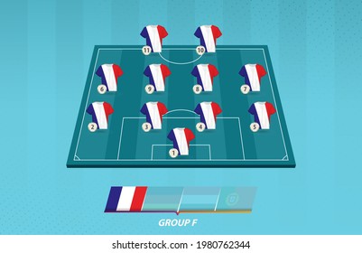 Football field with France team lineup for European competition. Soccer players on half football field.