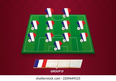Football field with France team lineup for European competition. Soccer players on half football field.