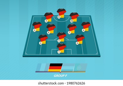 Fußball-Feld mit Deutschland Team Lineup für den europäischen Wettbewerb. Fußballspieler auf halbem Fußballfeld.