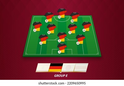 Fußball-Feld mit Deutschland Team Lineup für den europäischen Wettbewerb. Fußballspieler auf halbem Fußballfeld.