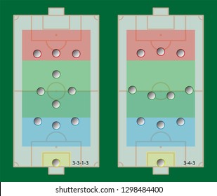 The football field has a colored stripe and the playing system 3-3-1-3 and 3-4-3. green background