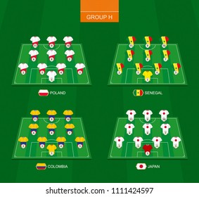Football field with members of group H of the international soccer tournament: Poland, Senegal, Colombia, Japan.