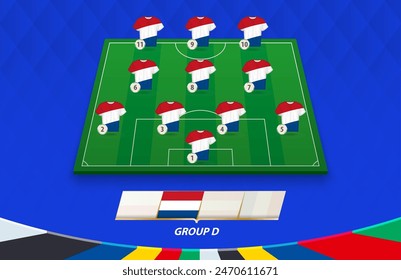 Football field with Netherlands team lineup for European competition. Soccer players on half football field.