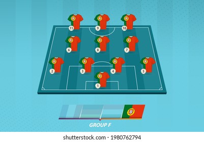 Football field with Portugal team lineup for European competition. Soccer players on half football field.