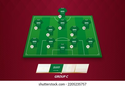 Football field with Saudi Arabia team lineup for European competition. Soccer players on half football field.