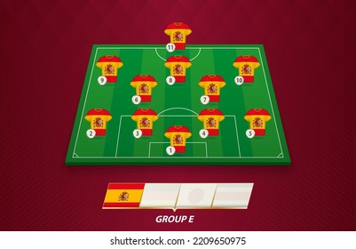 Football field with Spain team lineup for European competition. Soccer players on half football field.