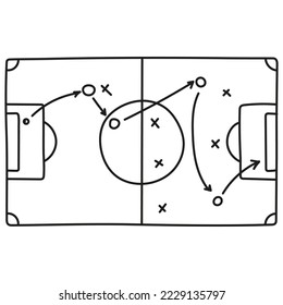 Campo de fútbol con tácticas y flechas de estrategia de juego. Fondo vectorial con campo de fútbol. Libro de juegos dibujado a mano.