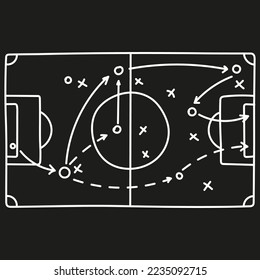 Football field with tactics scheme and game strategy arrows. Vector background with soccer pitch. Hand drawn playbook.