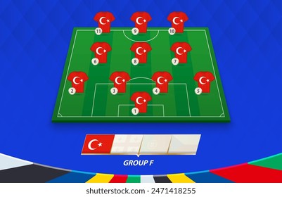 Football field with Turkey team lineup for European competition. Soccer players on half football field.