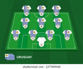 Football field with Uruguay team lineup, lineups formation 4-3-3 on half football field.