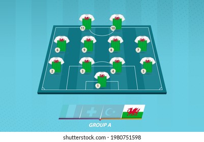 Football field with Wales team lineup for European competition. Soccer players on half football field.