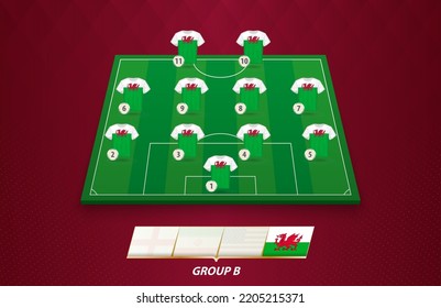 Football field with Wales team lineup for European competition. Soccer players on half football field.
