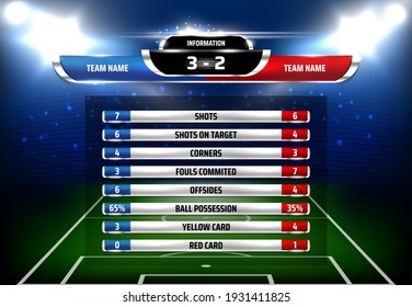 Football game statistics scoreboard template. Football championship, competition scores and goals info board, game results on screen with soccer field spotlights on background 3d realistic vector